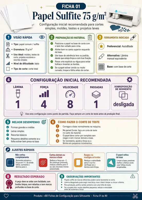 Ficha de configuração para Silhouette 1