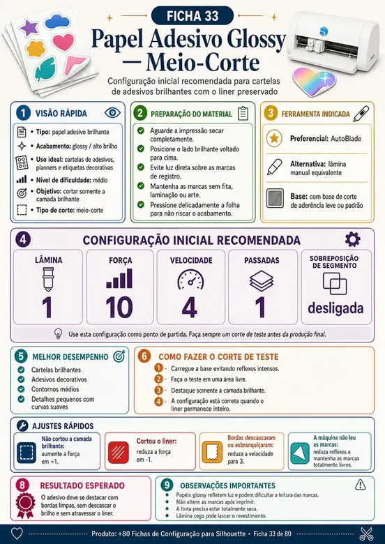 Ficha de configuração para Silhouette 10